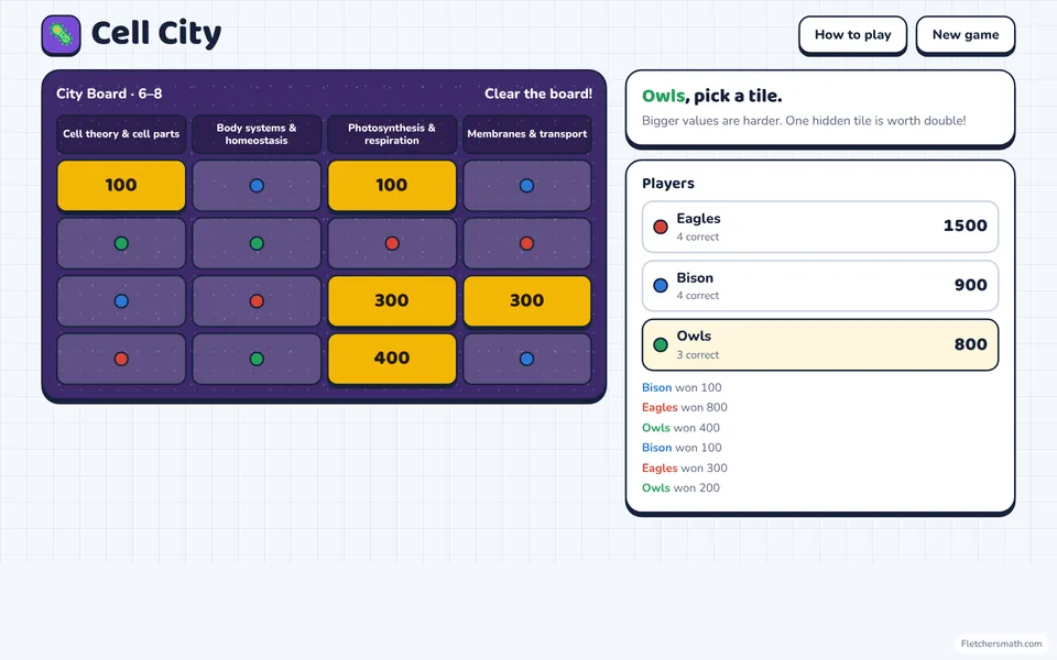Screenshot of Cell City in the middle of a game