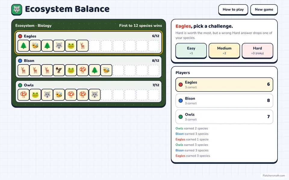 Screenshot of Ecosystem Balance in the middle of a game