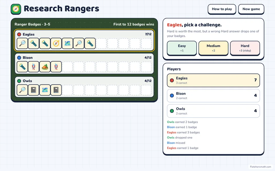 Screenshot of Research Rangers in the middle of a game