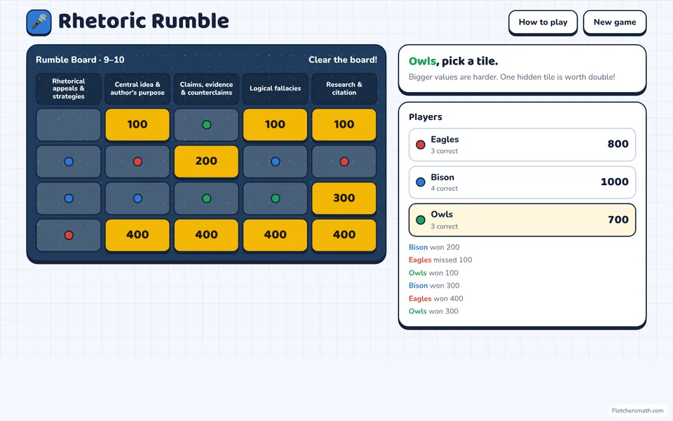 Screenshot of Rhetoric Rumble in the middle of a game