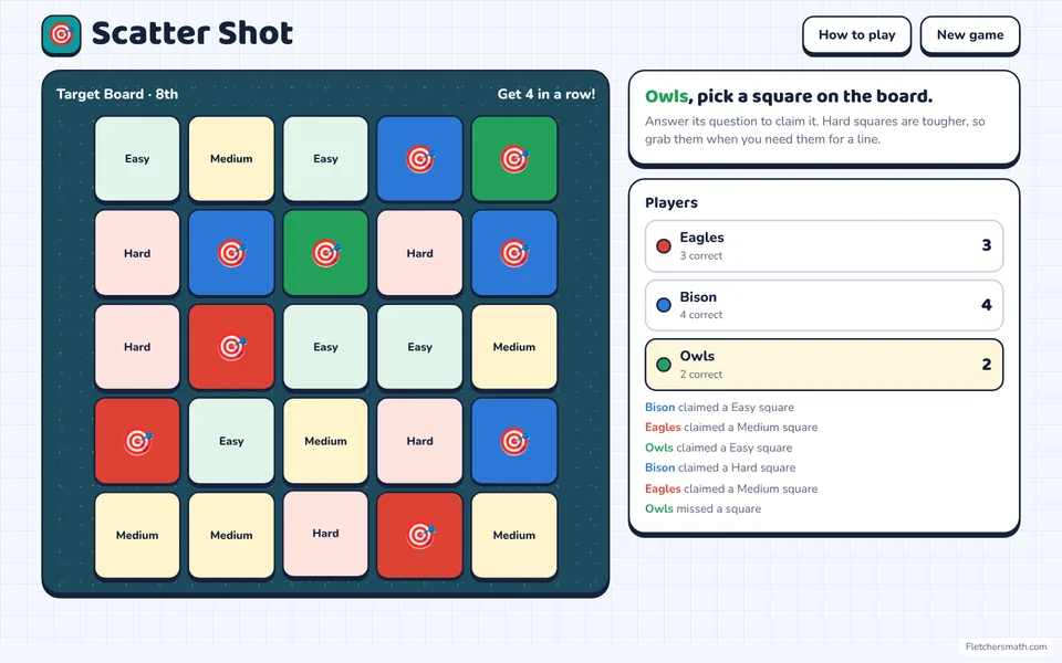 Screenshot of Scatter Shot in the middle of a game