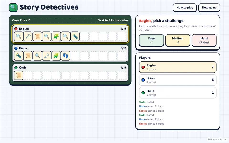 Screenshot of Story Detectives in the middle of a game