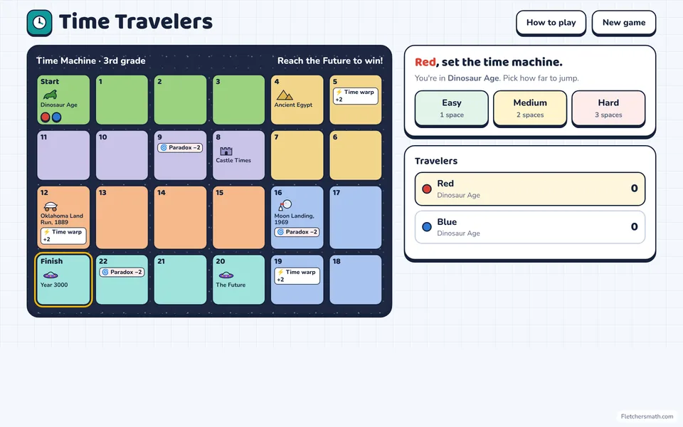 Screenshot of Time Travelers in the middle of a game