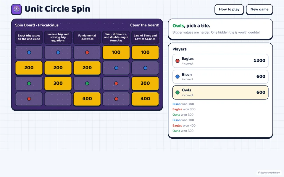 Screenshot of Unit Circle Spin in the middle of a game