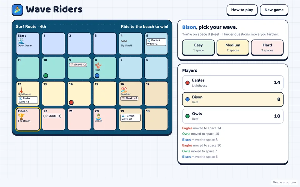Screenshot of Wave Riders in the middle of a game