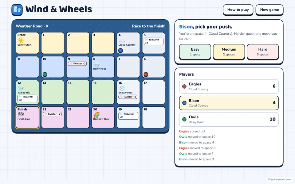 Screenshot of Wind & Wheels in the middle of a game